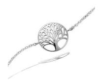 Cliquez sur l'image pour zoomer